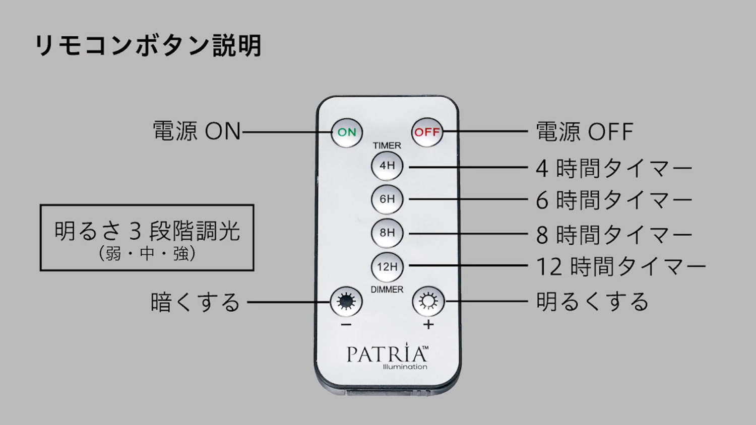 PATRIA illumination_ パトリアLEDキャンドルの使用方法